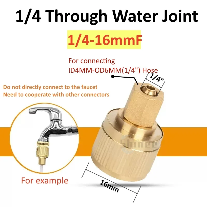 1l4-16mmF