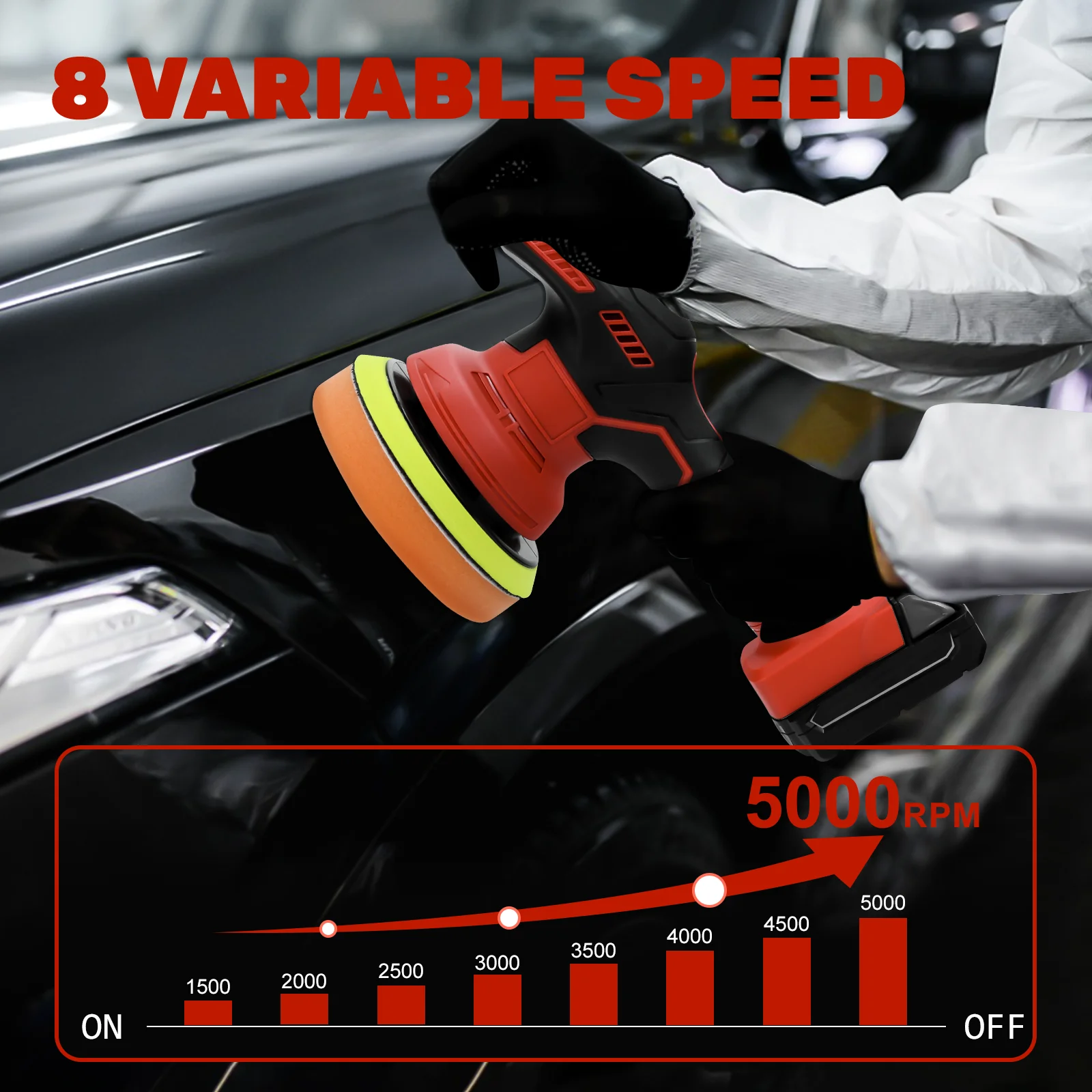 Cordless Car Buffer Polisher for Milwaukee 18V Battery with 8 Variable Speed Up