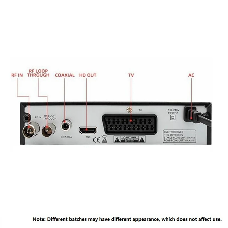Digital TV Decoder DVB T2 HEVC 265 1080P HD USB Terrestrial TV Receiver Set Top Box Durable EU Plug