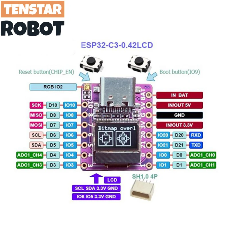Raspberry Pi Pico  , Arduino Microprython Risc-v WiFi , 0.42 ġ LCD, ESP32 C3, RP2040