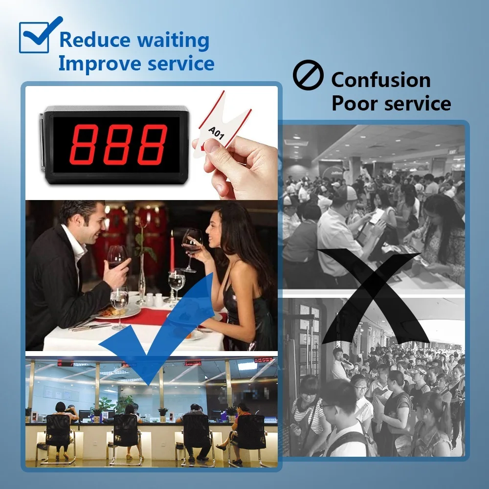 Simple Wireless Call System Display Receiver 2 or 3 Digits Number Screen K-302 (Only 1PC Monitor)