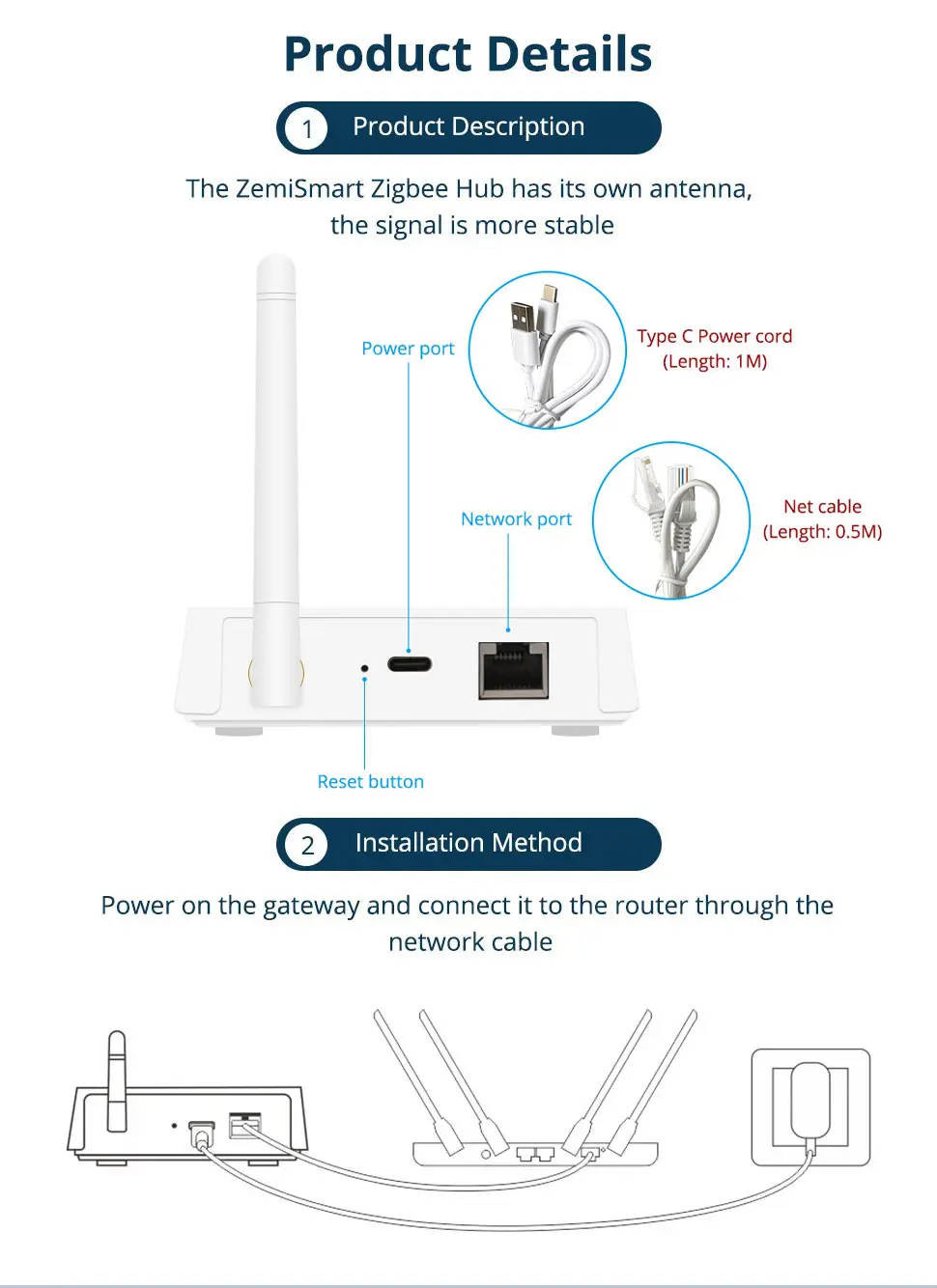 Zigbee Gateway Smart Wired Hub with Antenna Network Cable Port Smart Device Work