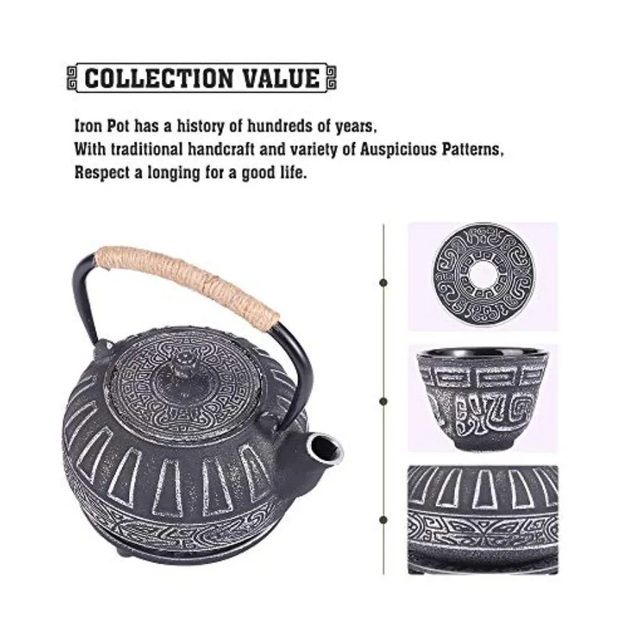 description