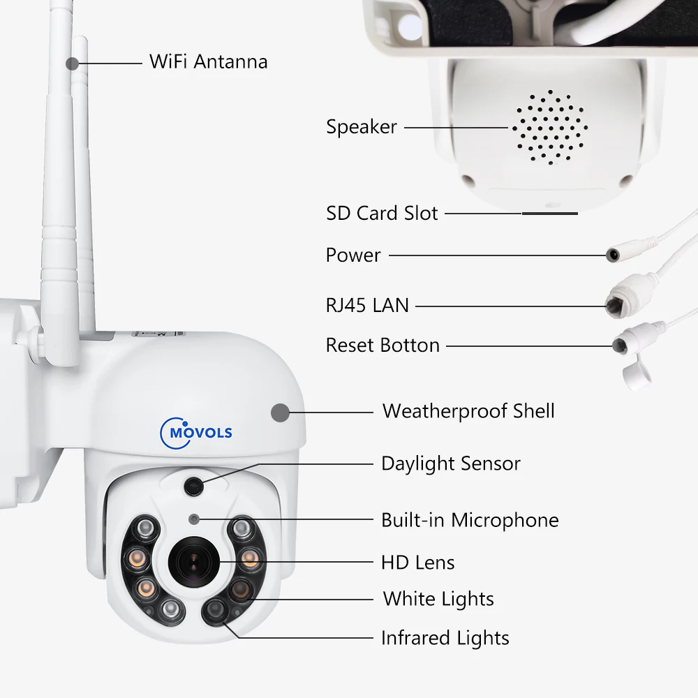 Movols H.265 3MP/5MP Wireless CCTV Security 4