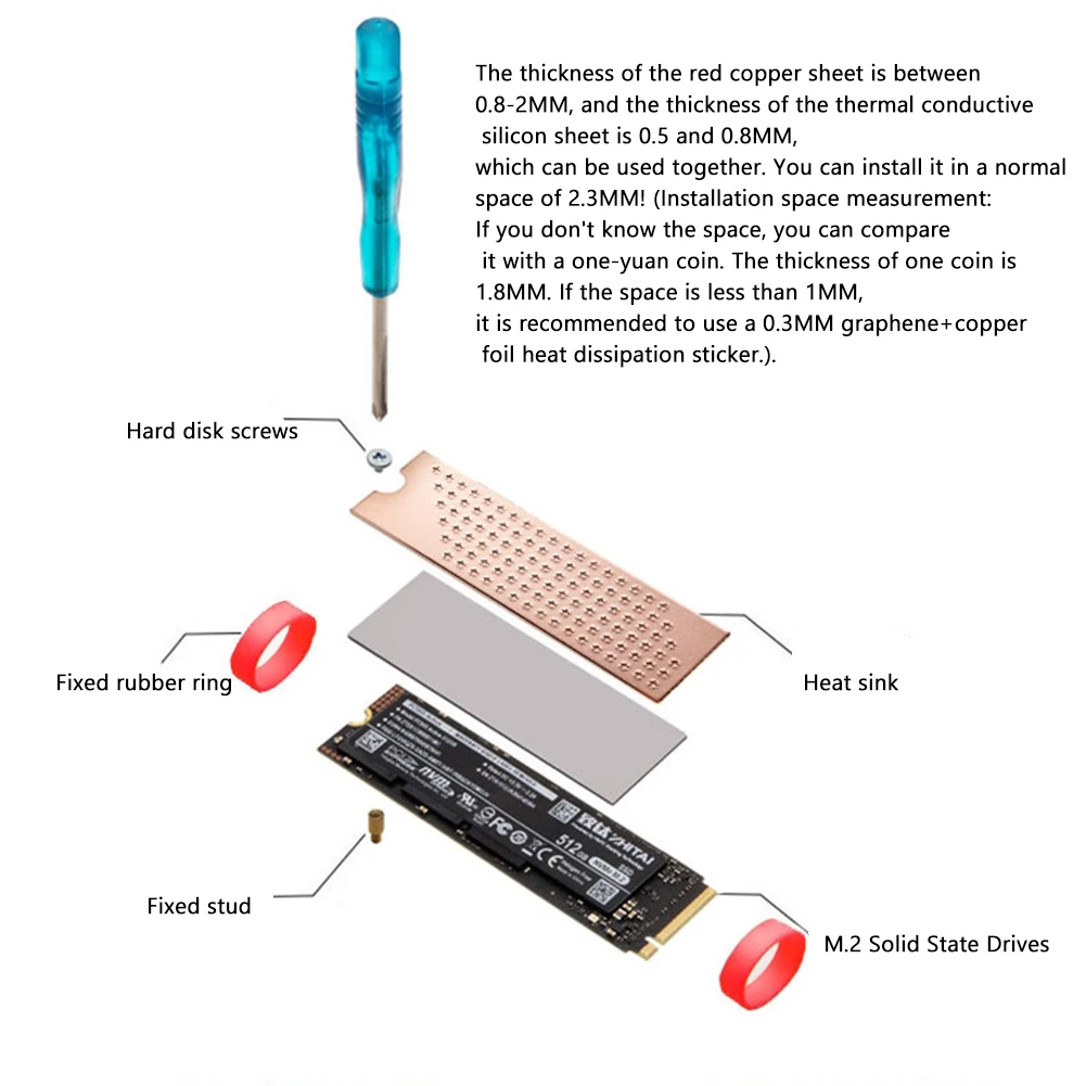  M.2 濭 3  0.8mm/1mm/2mm 2280 SSD   ָ Ʈ ũ , Ʈ   Ǹ е 