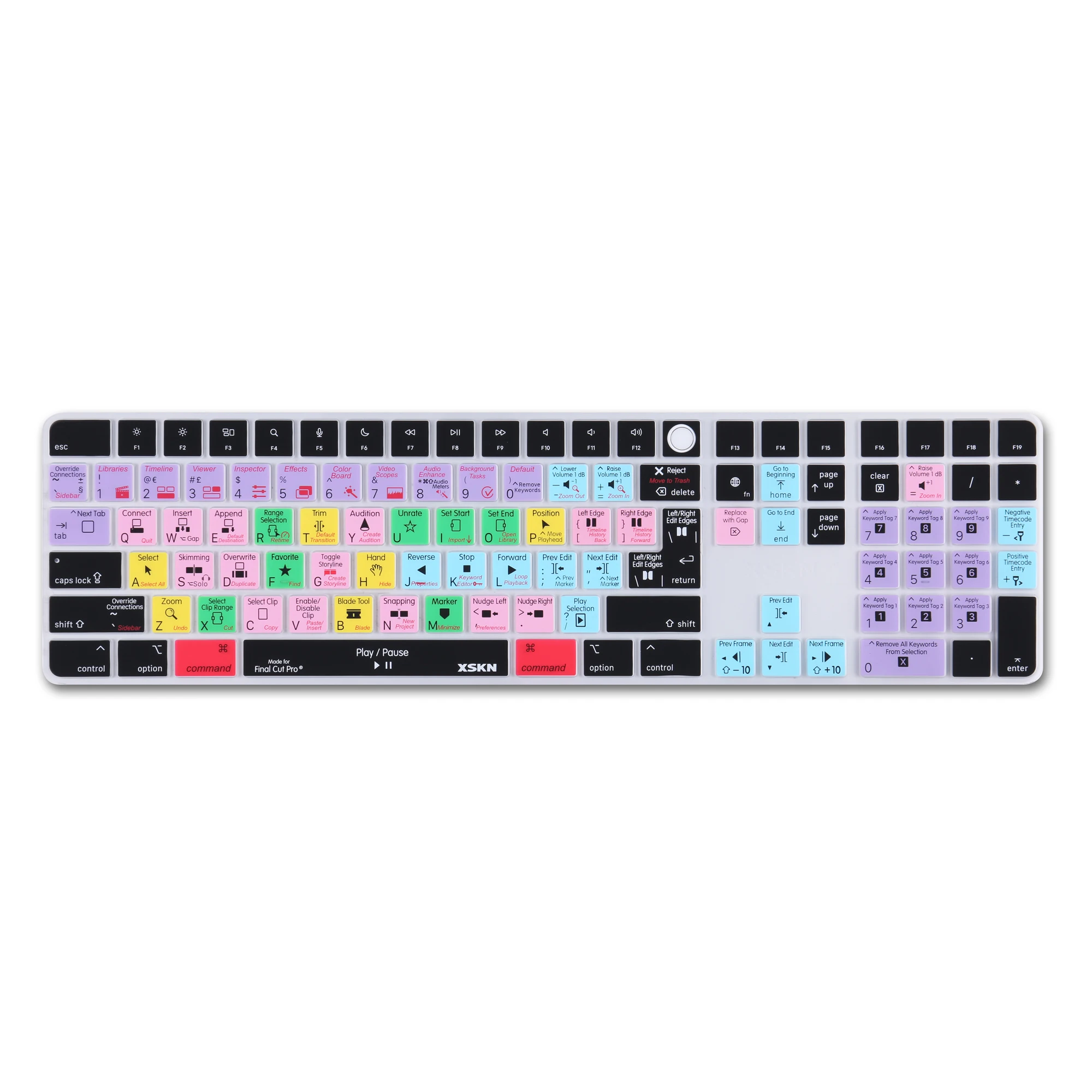 

XSKN Final Cut Pro Silicone Keyboard Cover Skin for 2021 24" iMac M1 Chip Magic Keyboard with Touch ID and Numeric Keypad A2520