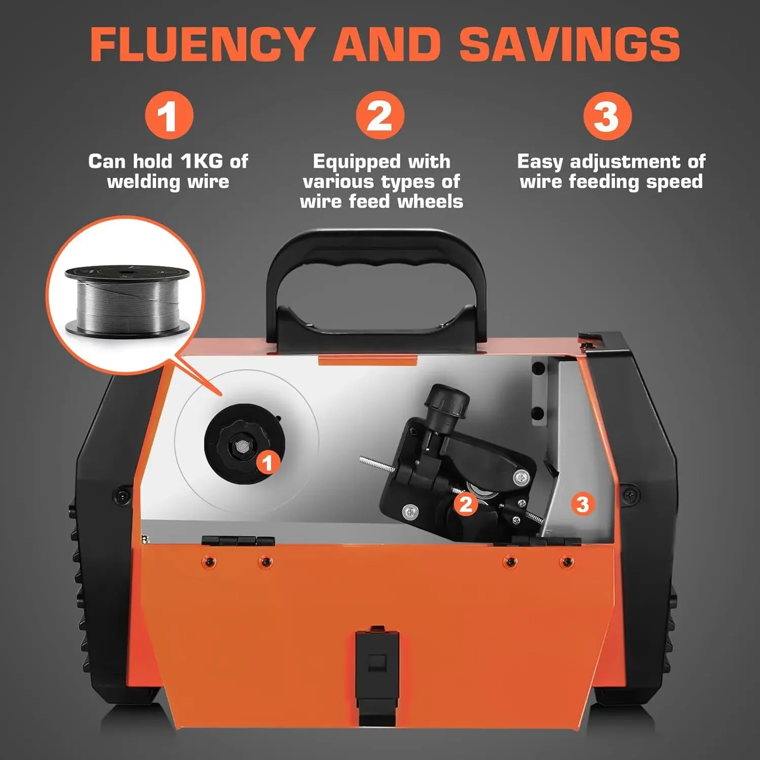 140A MIG Welder Gasless, 110V/220V Dual Voltage Flux Core Welder Flux MIG/Lift TIG/Stick 3 In 1 Synergy MIG Welding Machine 6
