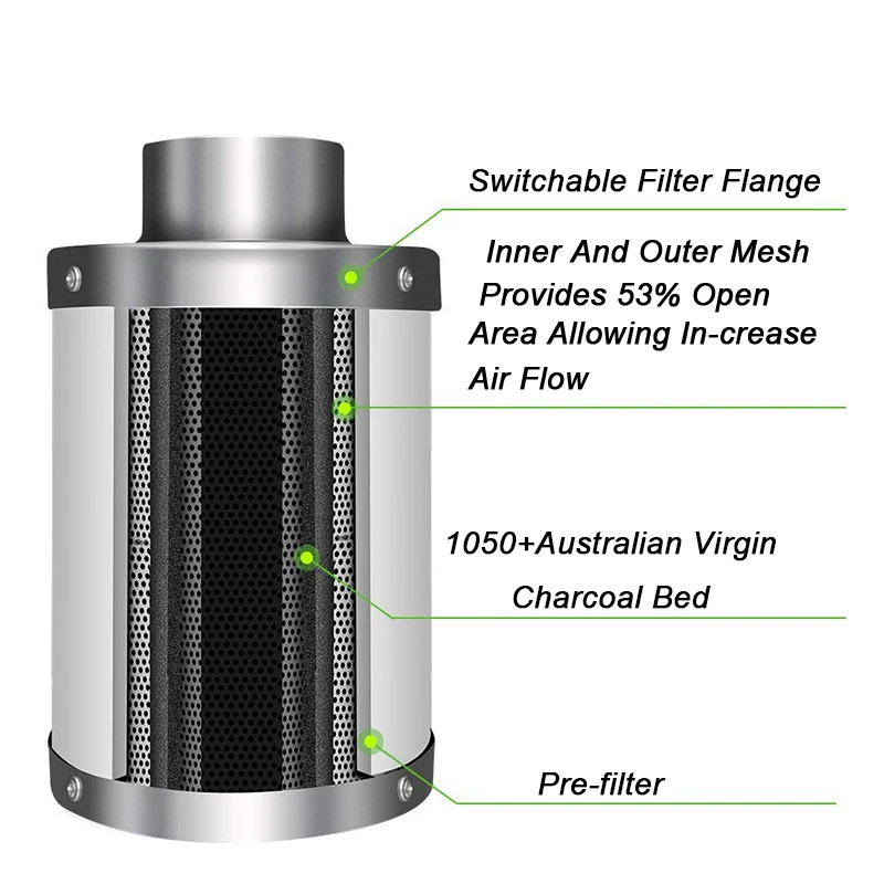 4 Inch Hydroponics Tent Activated Carbon Filter Indoor Plant Air Exhaust Filter Air Purifier