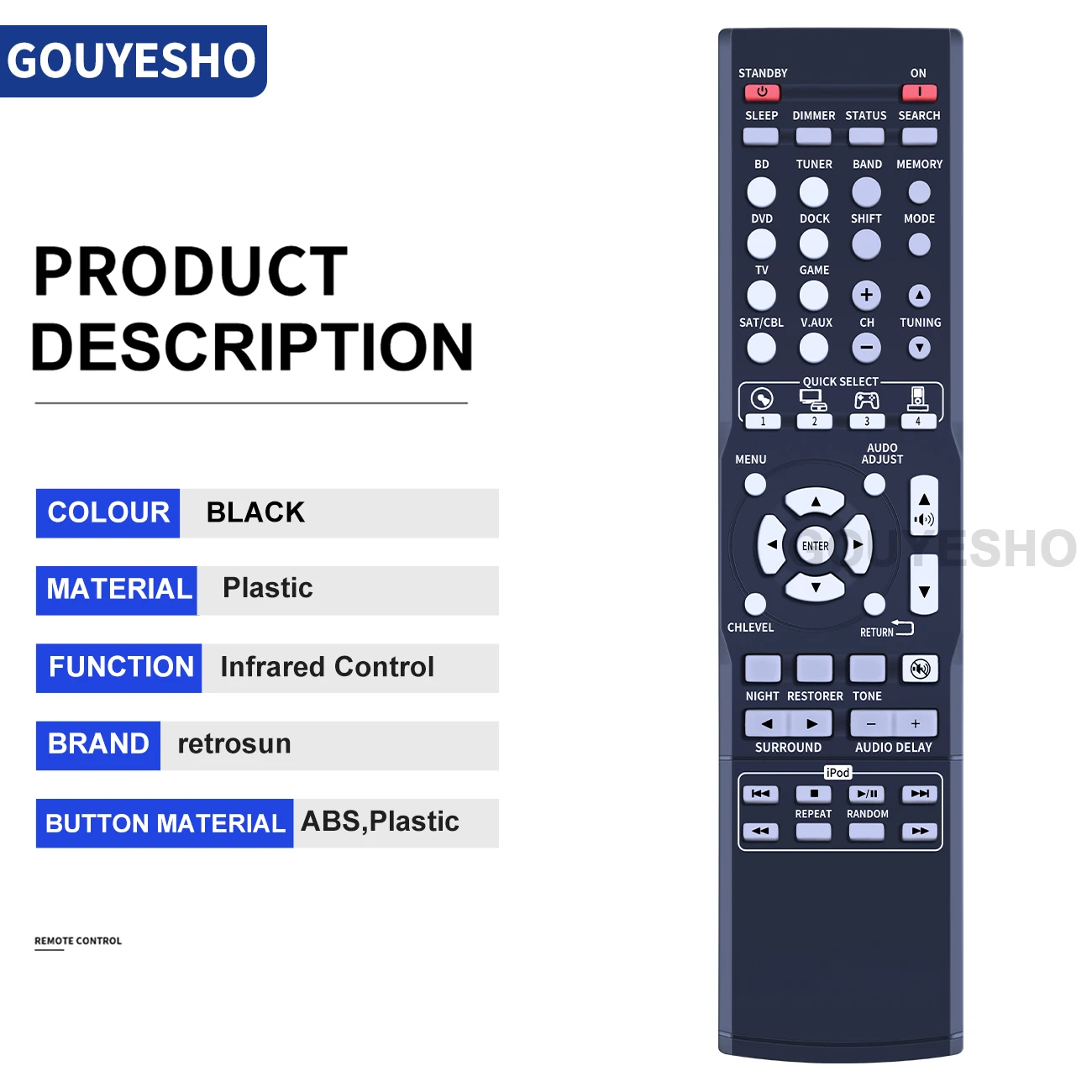 New Philips Remote Control Replacement For 22PFL3505D/F7 & 22PFL4505D/F7 TVs - URMT34JHG001