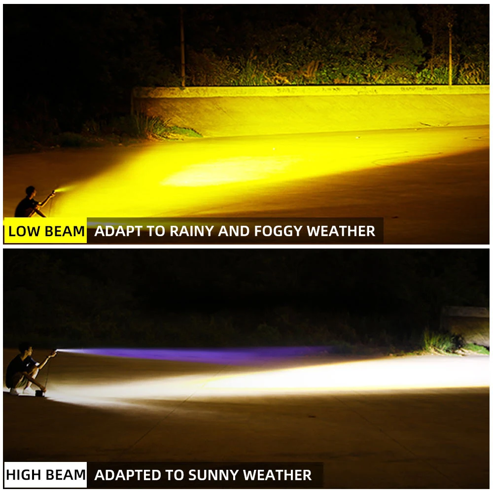 Motorcycle LED Headlight 4