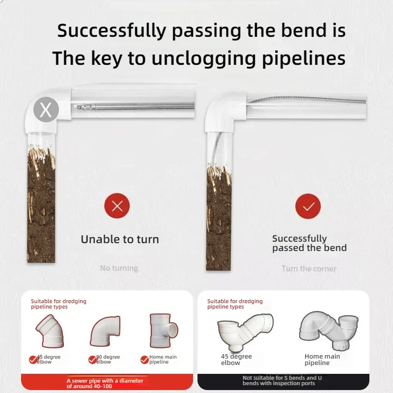 1/1.5/2.5/3.5/5 Meter Home Drain Cleaner 10mm Dia Pipe Spring Anti-Rust Sewer Sink Basin Pipeline Clogged Remover Cleaning Tool