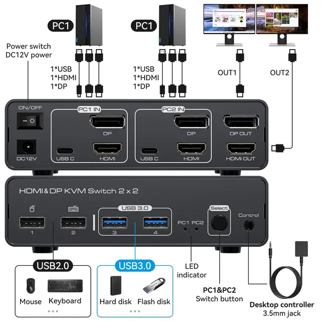 HDMI Displayport KVM переключатель 2 PC 2 монитора 8K/60Hz 4K/120Hz алюминиевый KVM переключатель подходит для 2 компьютеров с общим доступом 2 Monit 2