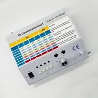 Germany technology Home or Clinic Dentistry O3 Treatment Oral Disinfection Teeth Whitening Ozone Dental Machine 1