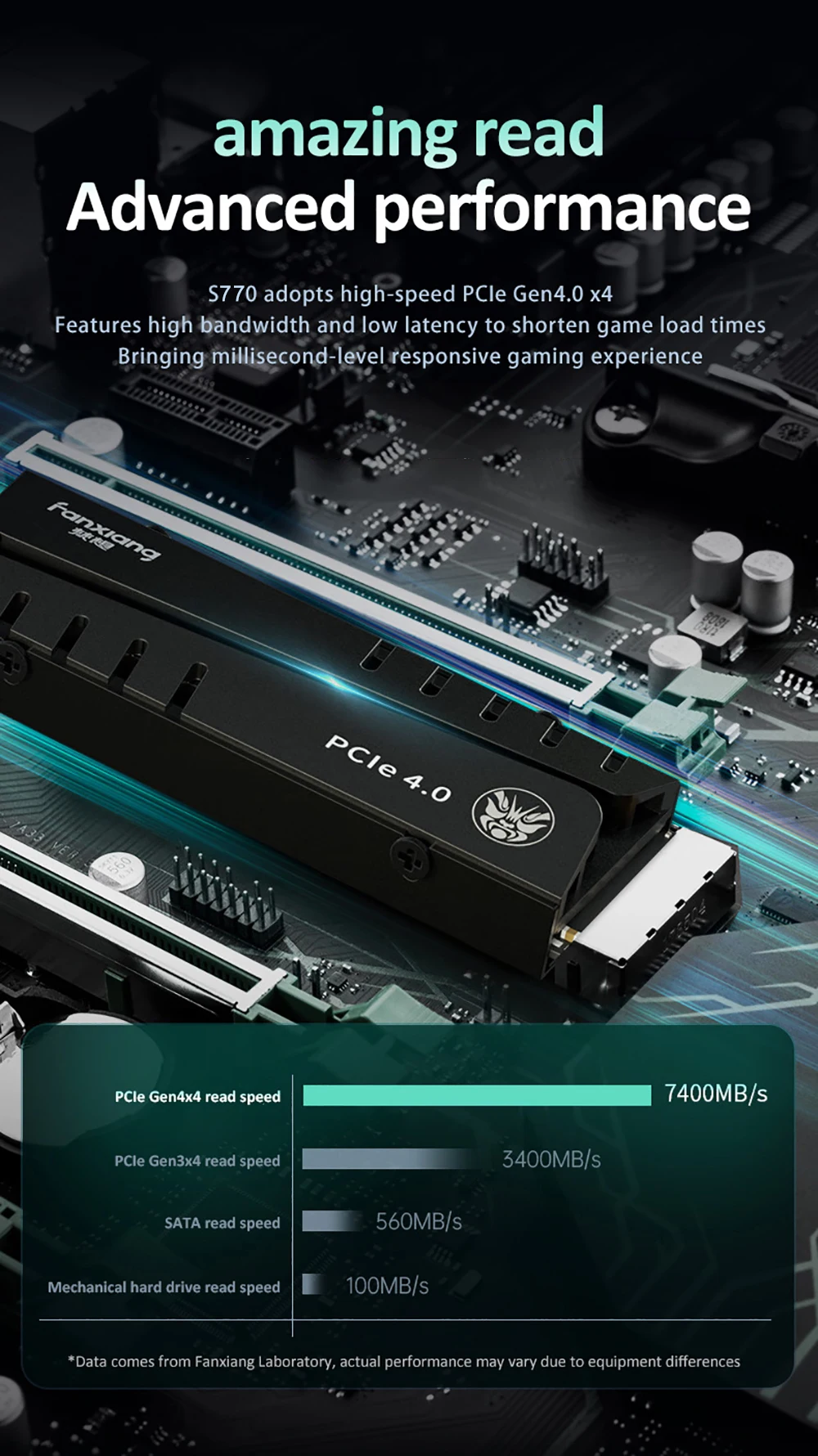 Fanxiang S770 M.2 SSD 500GB 1TB 2TB 4TB 最大 7400MB/s M.2