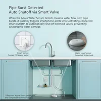 Aqara Water Leak Sensor ZigBee Water Immersing Detector Alarm Security Soaking Sensor Home Assistant for Xiaomi Mi Home Homekit - Image 3