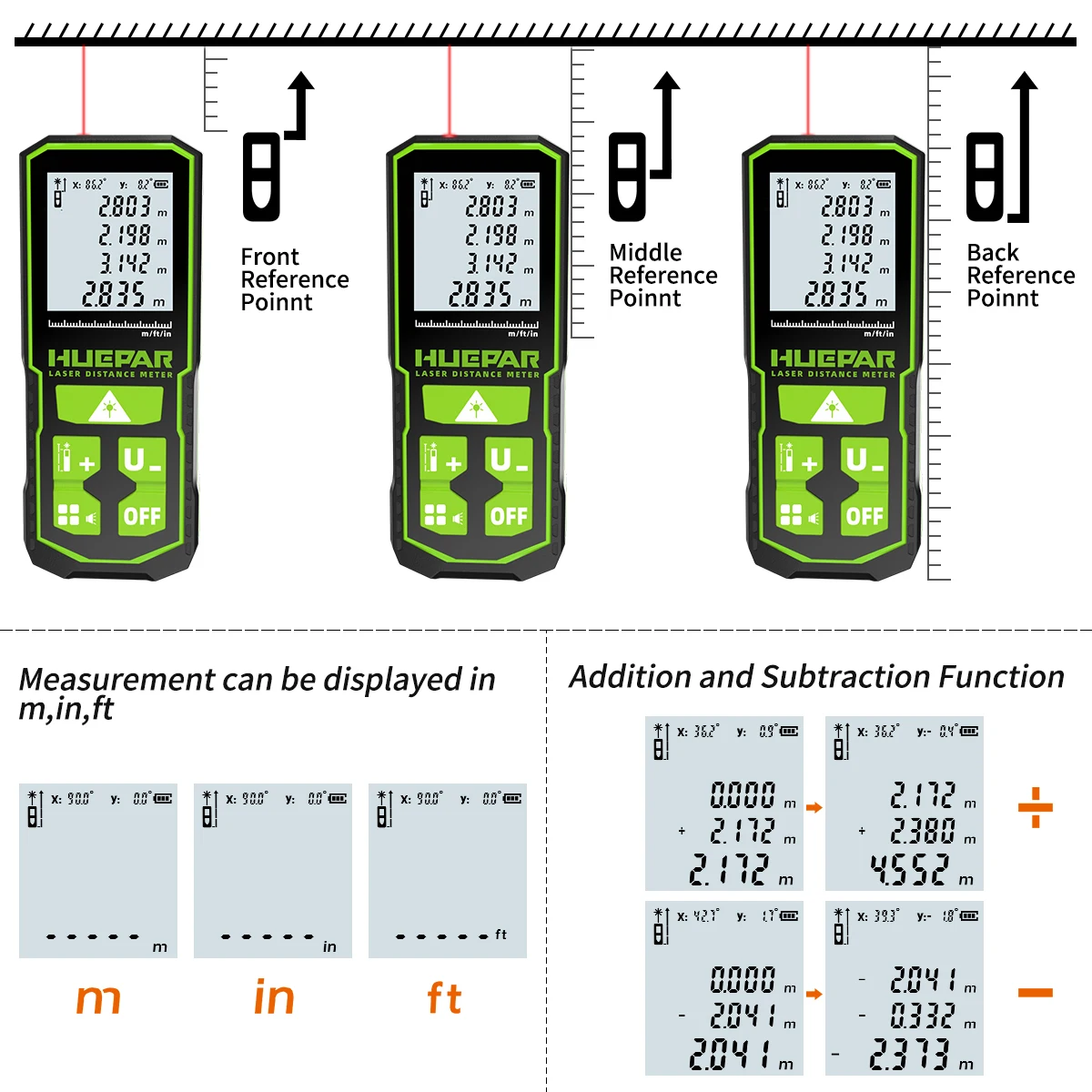 Huepar 60m/100m/120m Laser Rangefinder Digital Red Laser Distance Meter With LCD Screen Area And Volume Measurement Function S60