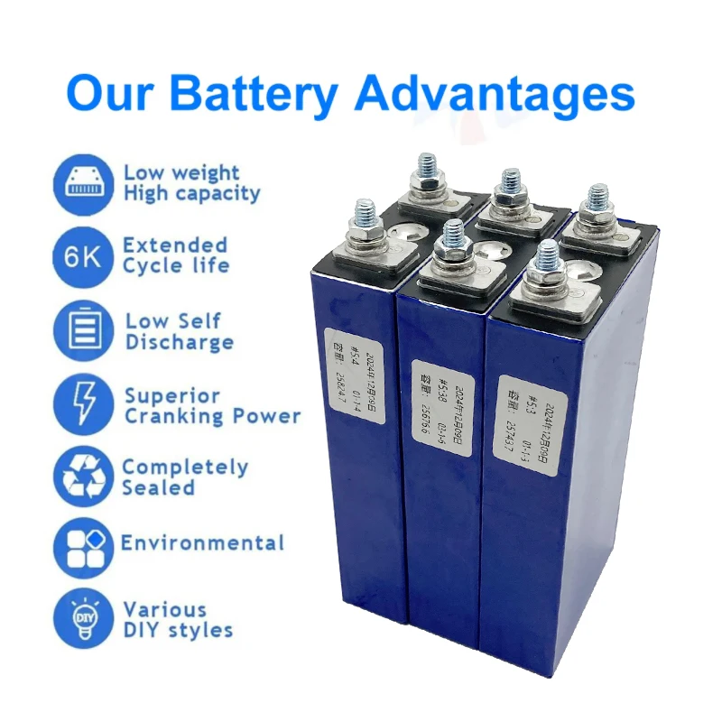 dsc-products