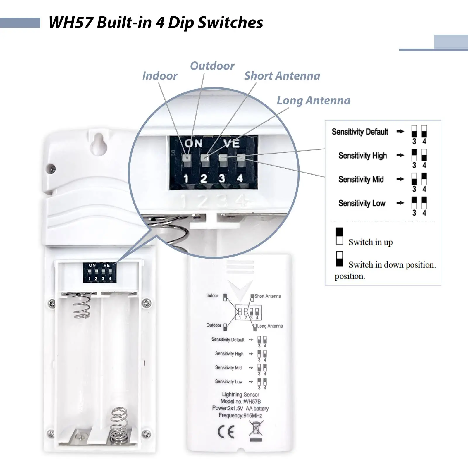 Ecowitt wh57 drahtloser Blitz erkennungs sensor mit Sonnenstrahl ung, erkennt Blitze und Stürme innerhalb von 25 Meilen