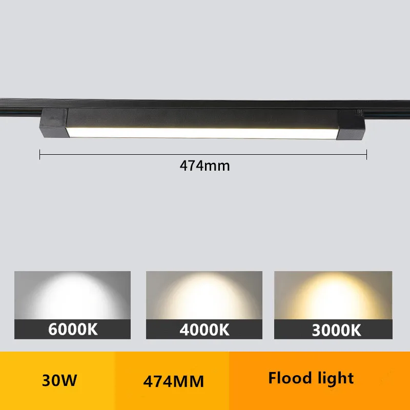 30W Floodlight