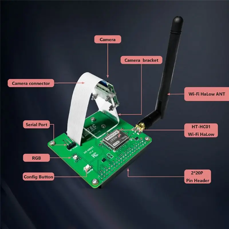 NEW-HR01 Wifi Halow 모듈 Pi-Camlow For Raspberry Pi HAT 5MP 카메라 2KM 범위 32.5Mbps 메시 네트워킹