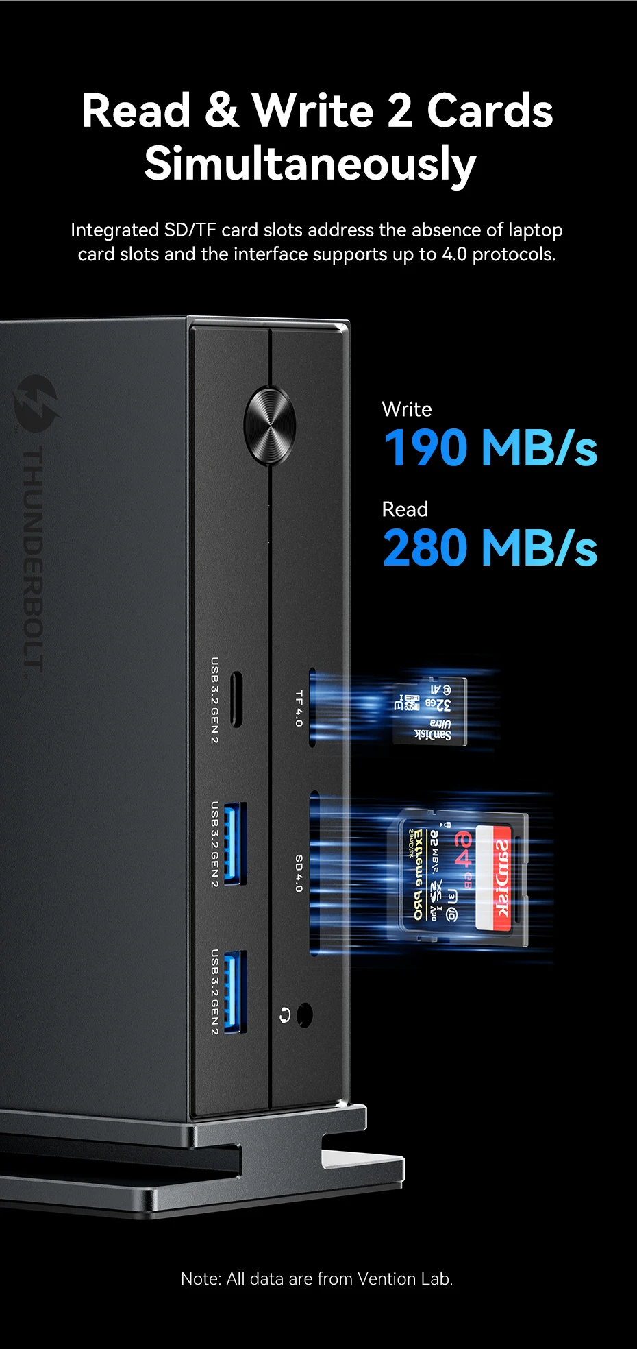 Thunderbolt 4 Dock, USB C Hub 14-Port 8K@30Hz Multifunctional USB HUB Docking St