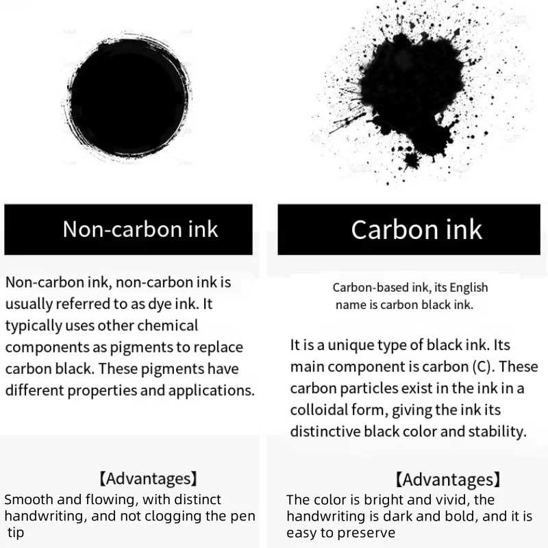 12-Color Fountain Pen Ink 5
