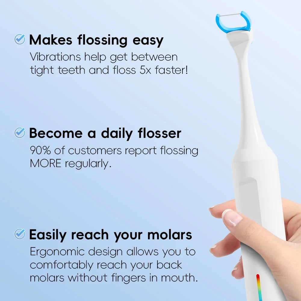 Smart Rechargeable Electric Toothbrush - 3 Modes, 2 Min Timer, 20 Floss Picks Heads, Compatible with Philips Sonicare Brush Head