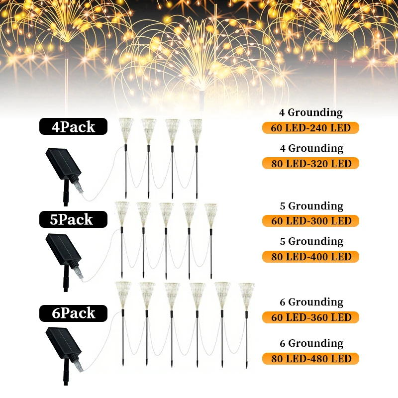 Solar Firework Lights 3