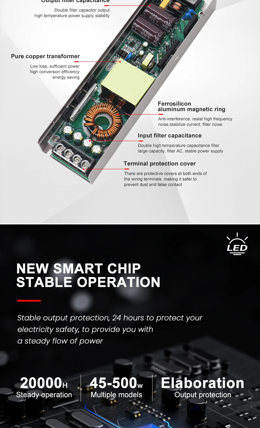 High conductivity aluminum LED power supply heat dissipation design