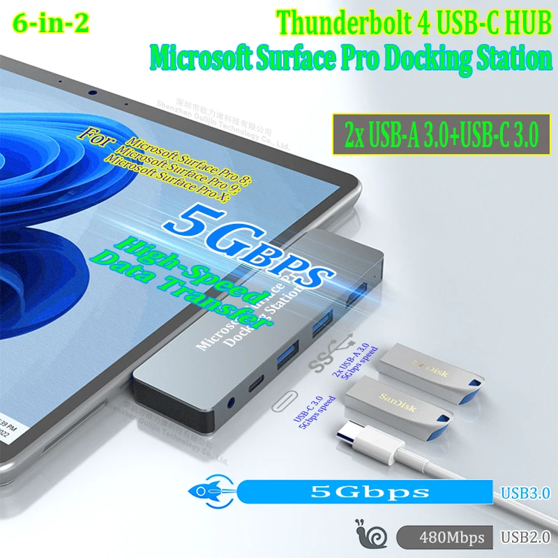 Microsoft Surface Pro 11/10/X/9/8用デュアルUSB-Cハブ、Thunderbolt