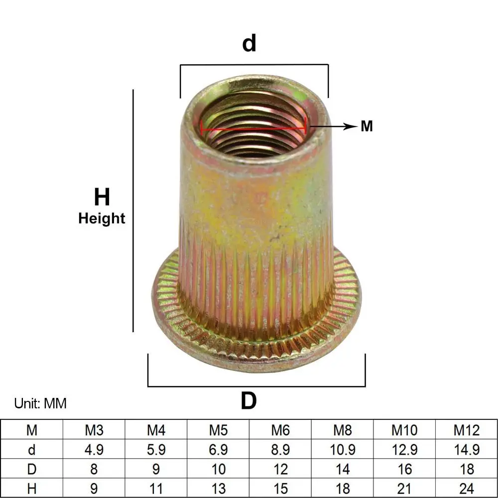 10pcs Threaded Rivet Carbon Steel Rivnut M3 M4 M5 M6 M8 M10 M12 Insert Nutsert Cap Flat Head Rivnut Tool Set