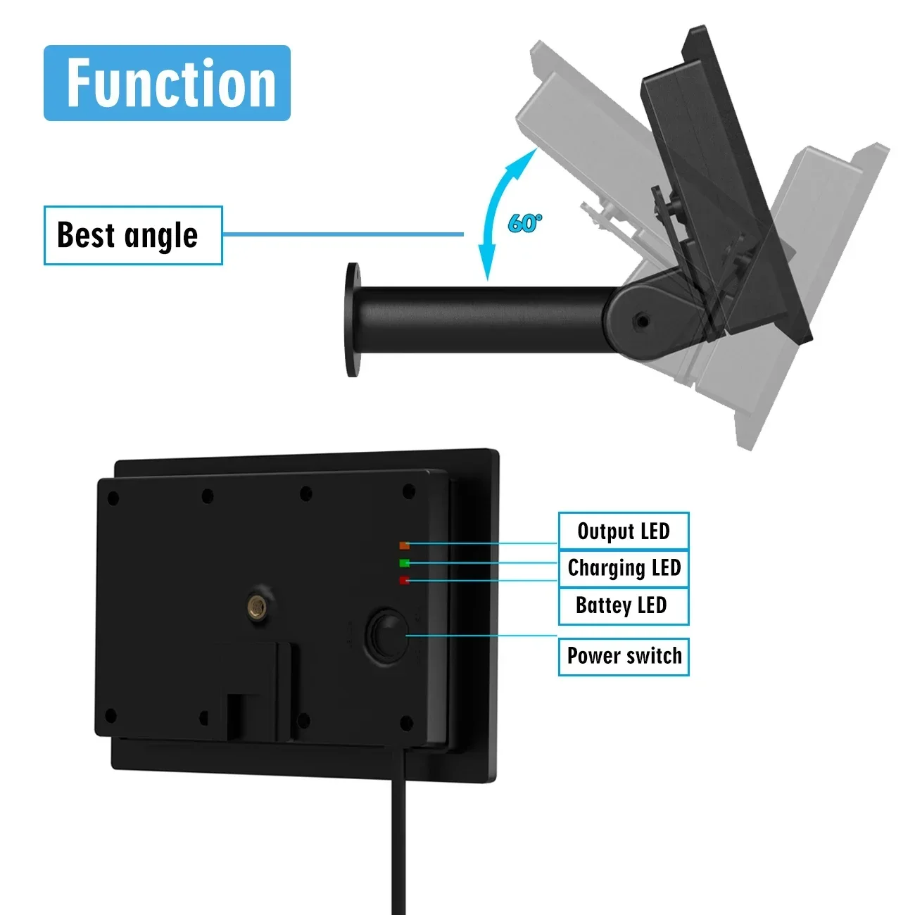 4W Solar Panel Waterproof IP66 Outdoor 2m Cable Charger USB TypeC 5V DC12V Powered Security WIFI Hunting Camera Or Tuya Sensors 4