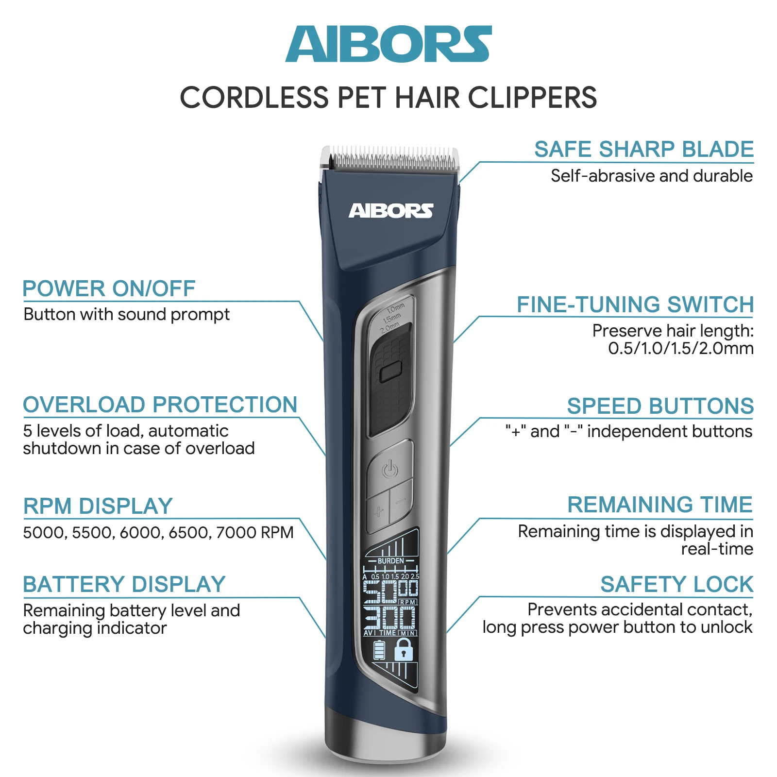 Puppy Beauty Cut Hair Machine Professional Dog Hair Clippers for Grooming Electronic LCD Low Noise Trimmer for Pet Cat Dogs