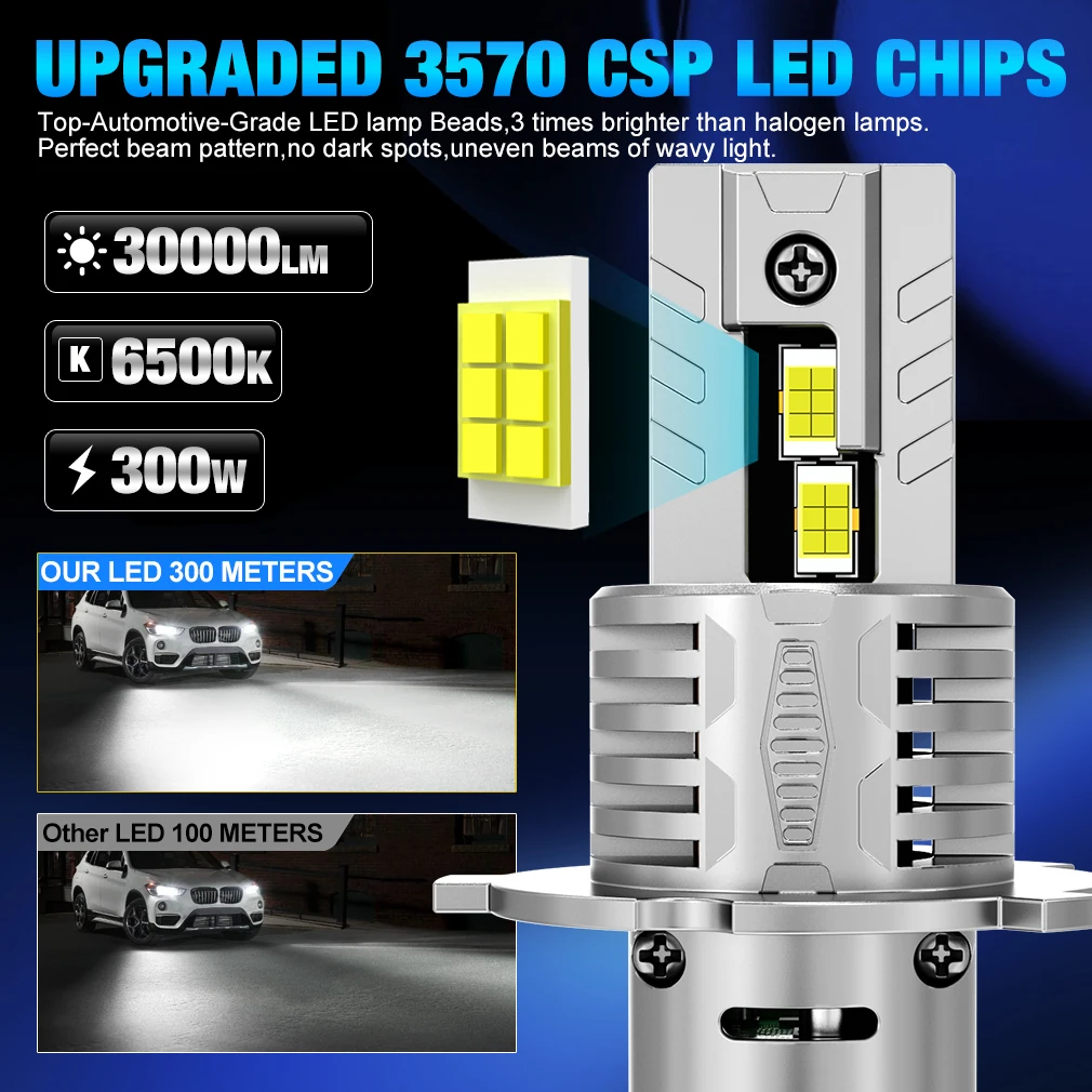 30000LM H4 LED 전구 9003 HB2 H7 LED 헤드라이트 상향등 및 하향등 팬 무선 60W 자동차 헤드램프 12V