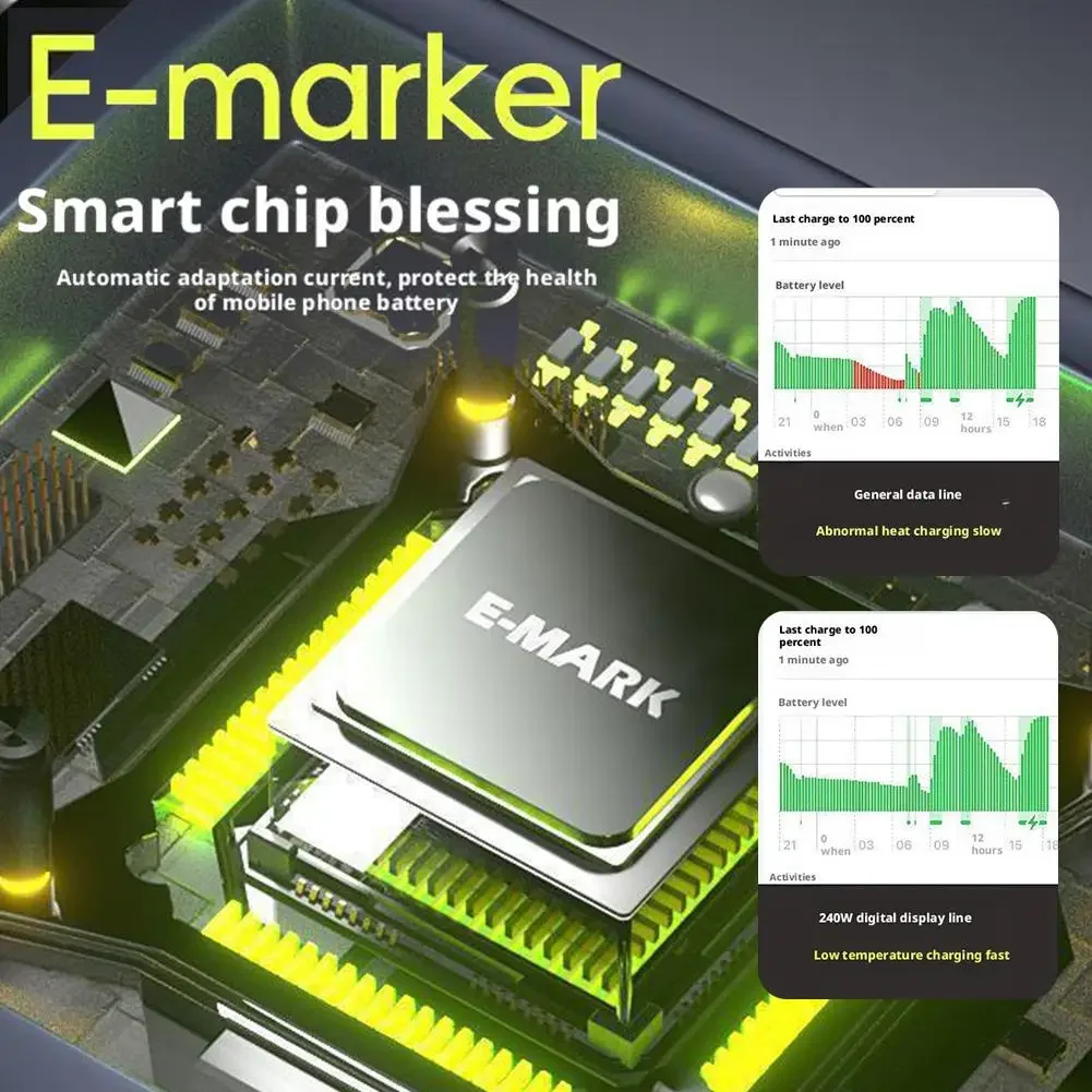 1.5m cable length Digital Display USB C Fast Charge Cable 240W Power Meter USB A To C Type for Samsung Galaxy Pro 480Mbps Sync