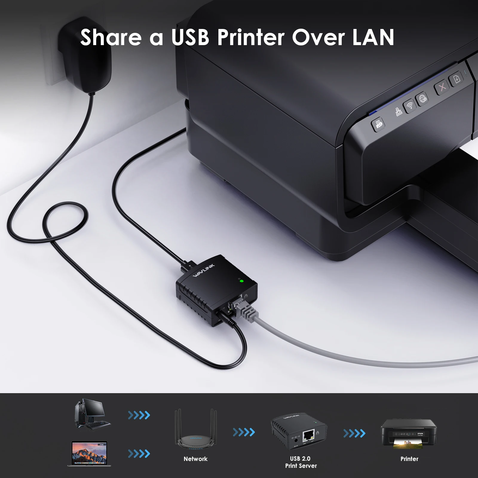 Wavlink USB 2.0 LRP Print Server Share a LAN Ethernet Networking Printers Power Adapter USB HUB 100Mbps Network Print Server US 3