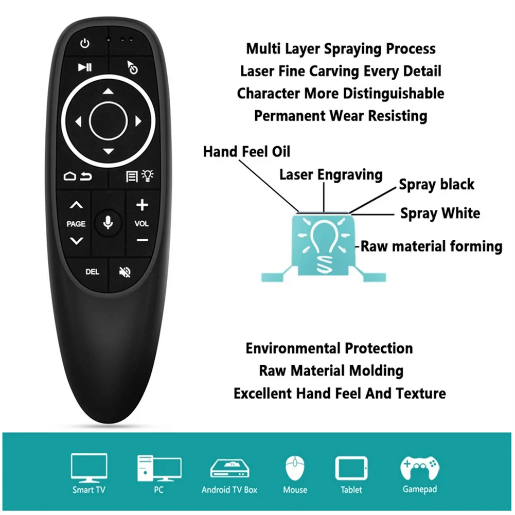 Smart Voice Remote Control Wireless Air Fly Mouse 2.4g G10 G10s Pro Gyroscope Ir Learning Compatible For Android Tv Box wireless remote controller smart universal remote control smart ir remote control bluetooth voice remote control