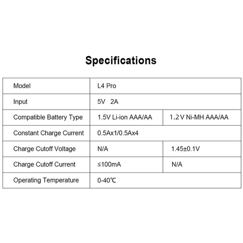 XTAR L4 Pro smart charger for AA AAA 1.5V Li-ion and Ni-MH batteries with smart repair low heat and safety protection adapter