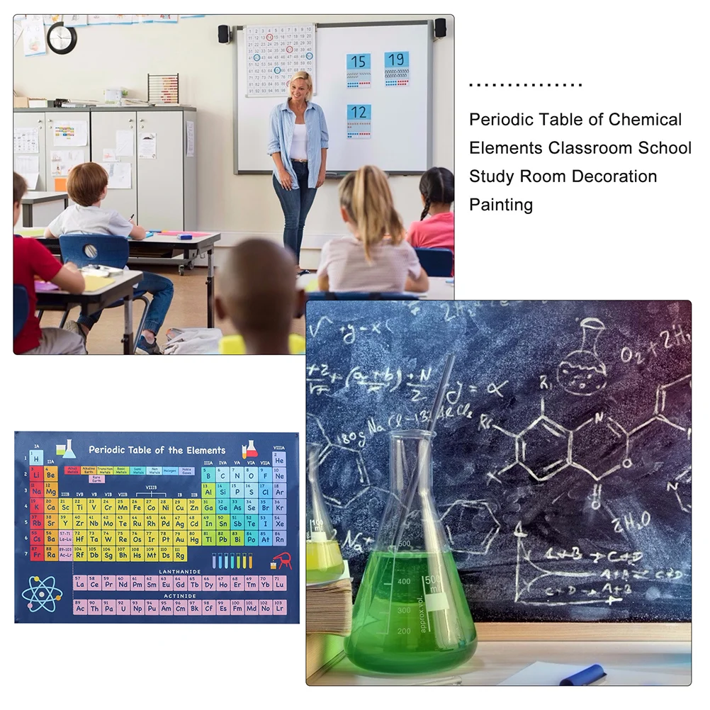 Colorful Chemistry Elements Periodic Table Poster Science Classroom Wall Decor Learning Chart School Supplies Presentation