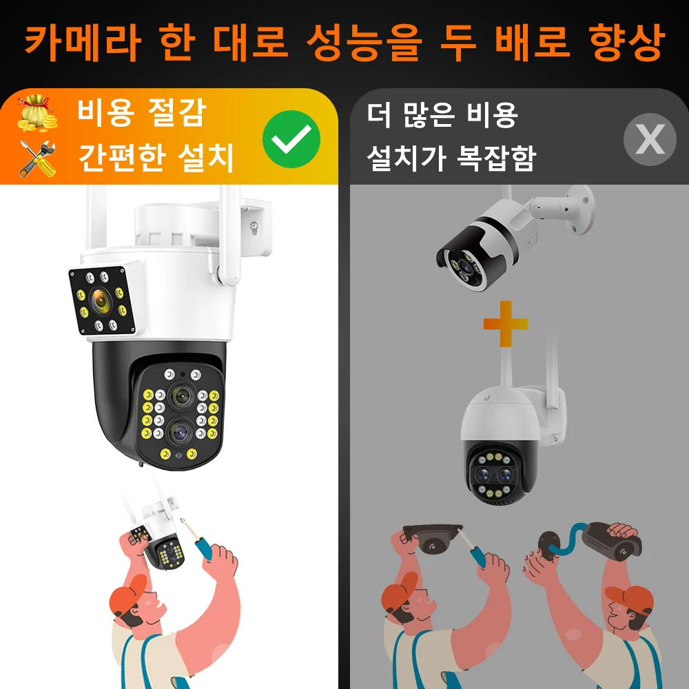 5K HD  IP ī޶, 12MP ߿ 10X ̺긮  PTZ ī޶, 4K 3   ũ  ķ, ڵ  