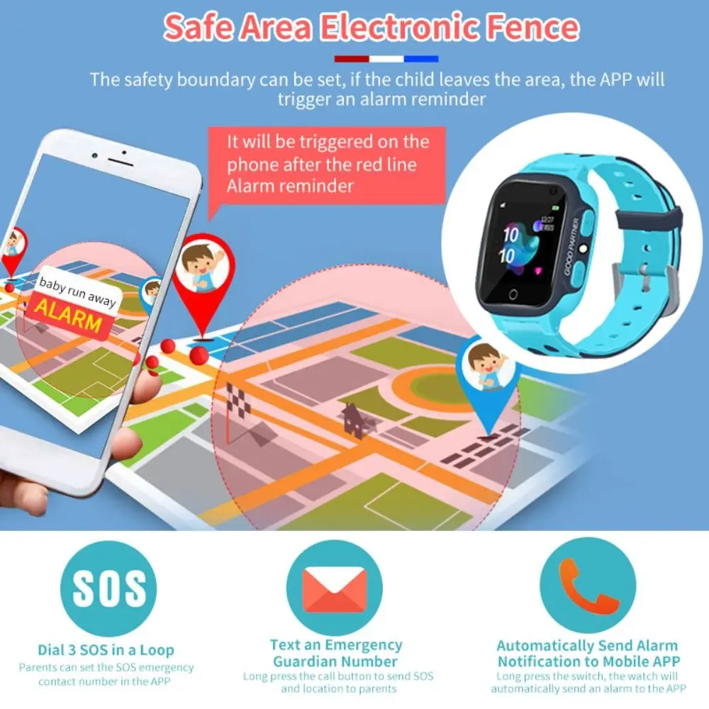  ð ȭ GPS  ð ġ  Ʈ ġ SIM ī