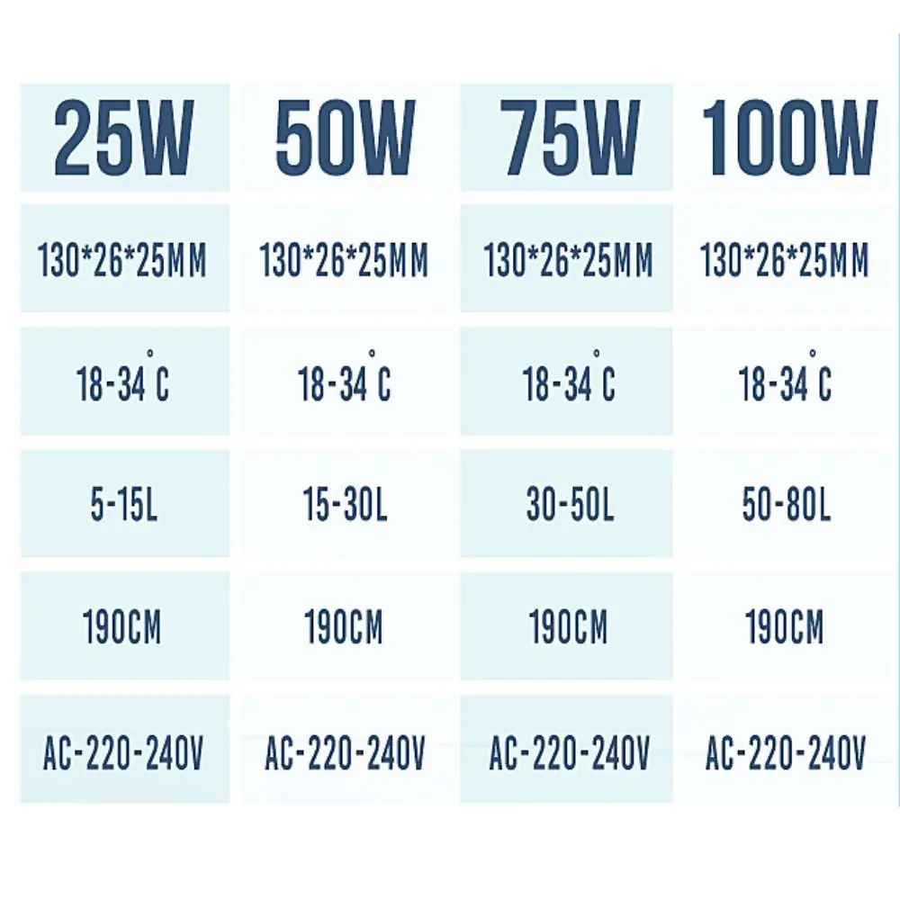 15-34°C Fish Tank Heating Rod Adjustable Temperature Control Aquarium Submersible Heater LCD Display Turtle Tank Heater