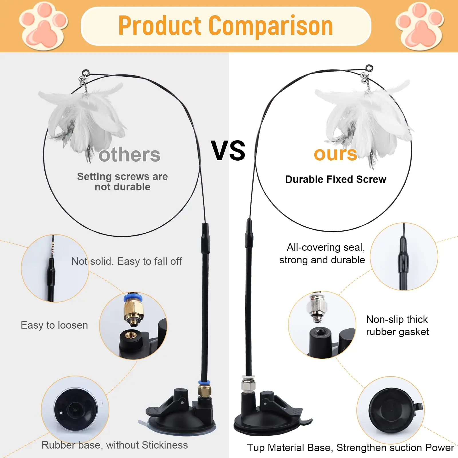 Cats Toys Feathers Wand Interactive Toy Kitten Toys Detachable 2 PCS Feather Replacements Cat Accessories with Super Suction Cup