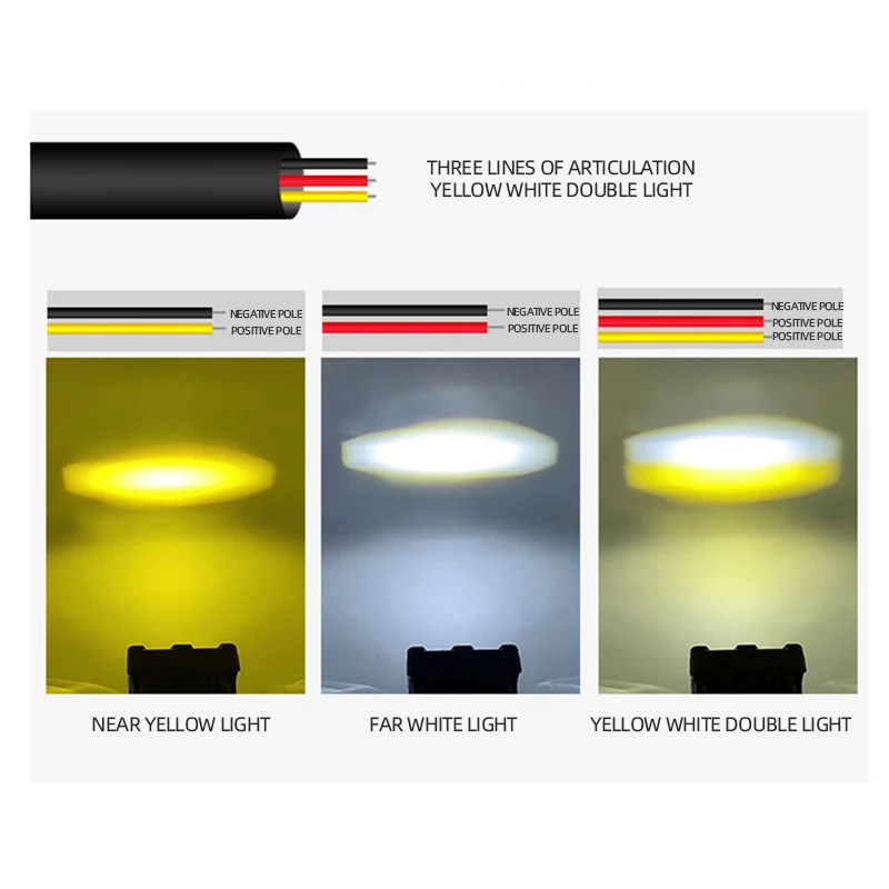 1/2PCS Motorcycle Headlights Dual Color 2 Lens Spotlight Super Bright High Low Beam Scooter Motorbike Driving Light Fog Lamp