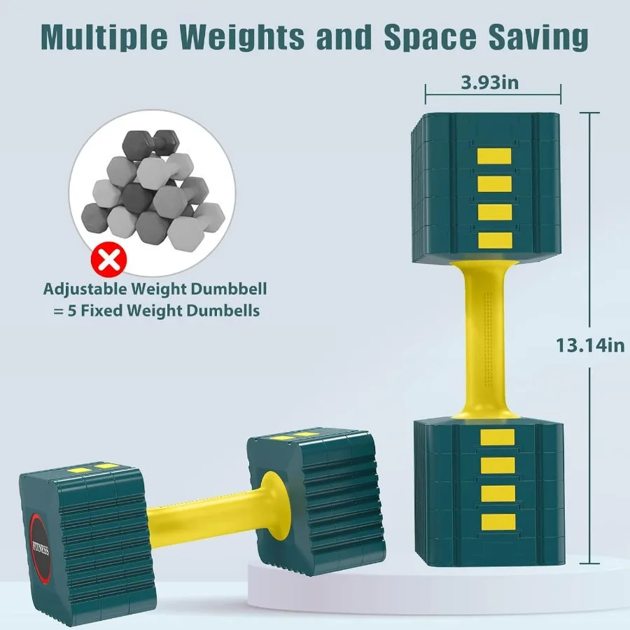Adjustable Weight Dumbbells Set of 2, 3.4lb/5.7lb/8lb/10.3lb/12.6lb Each Hand Weight Sets for Women/Men, Adjustable Dumbbells Se
