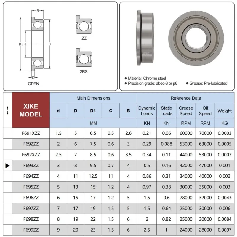 10PCS F604 to F699 Flange Bearing F607 F608 F623 F624 F625 F626 F635 F684 F688 F693 F695 F698 ZZ Z 2Z Deep Groove Ball Bearings