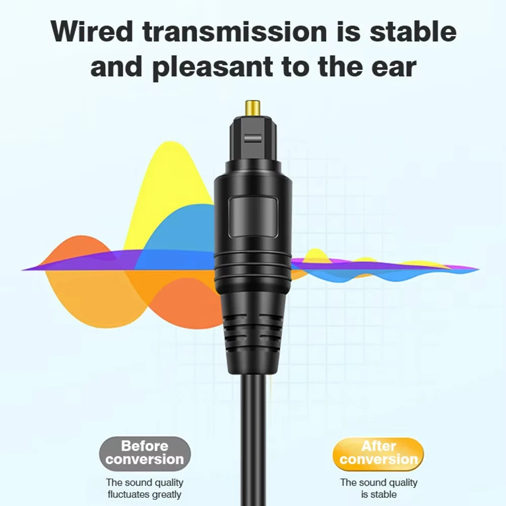 Dual Output Digital Optical Audio Splitter for Home Theater Stereo Systems