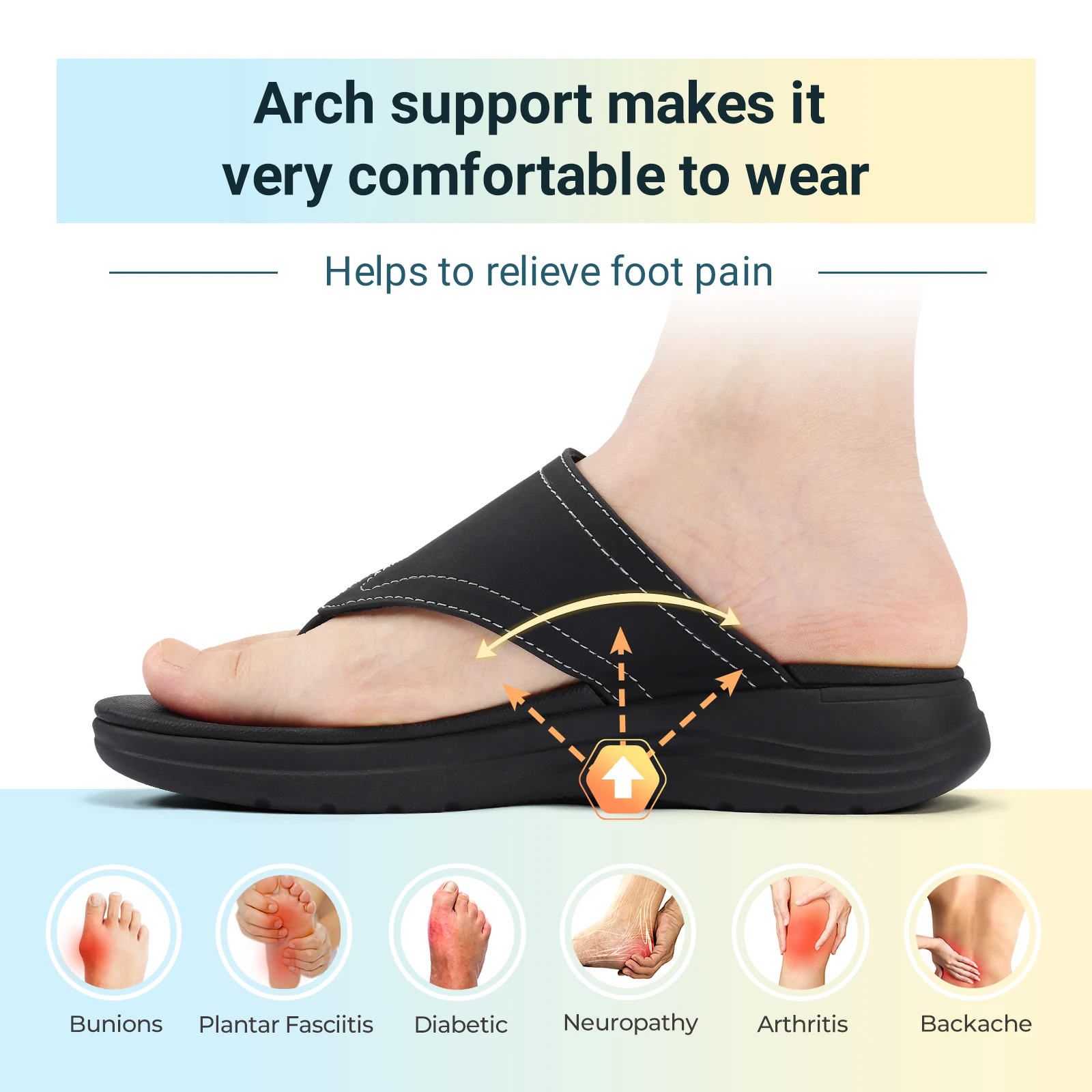 Orthopedic Sandals For Men Women Arch Support Recovery Flip Flops Pillow Slippers Soft Sole Summer Beach Shoes Thong 240415 From 18,2 U20ac | DHgate