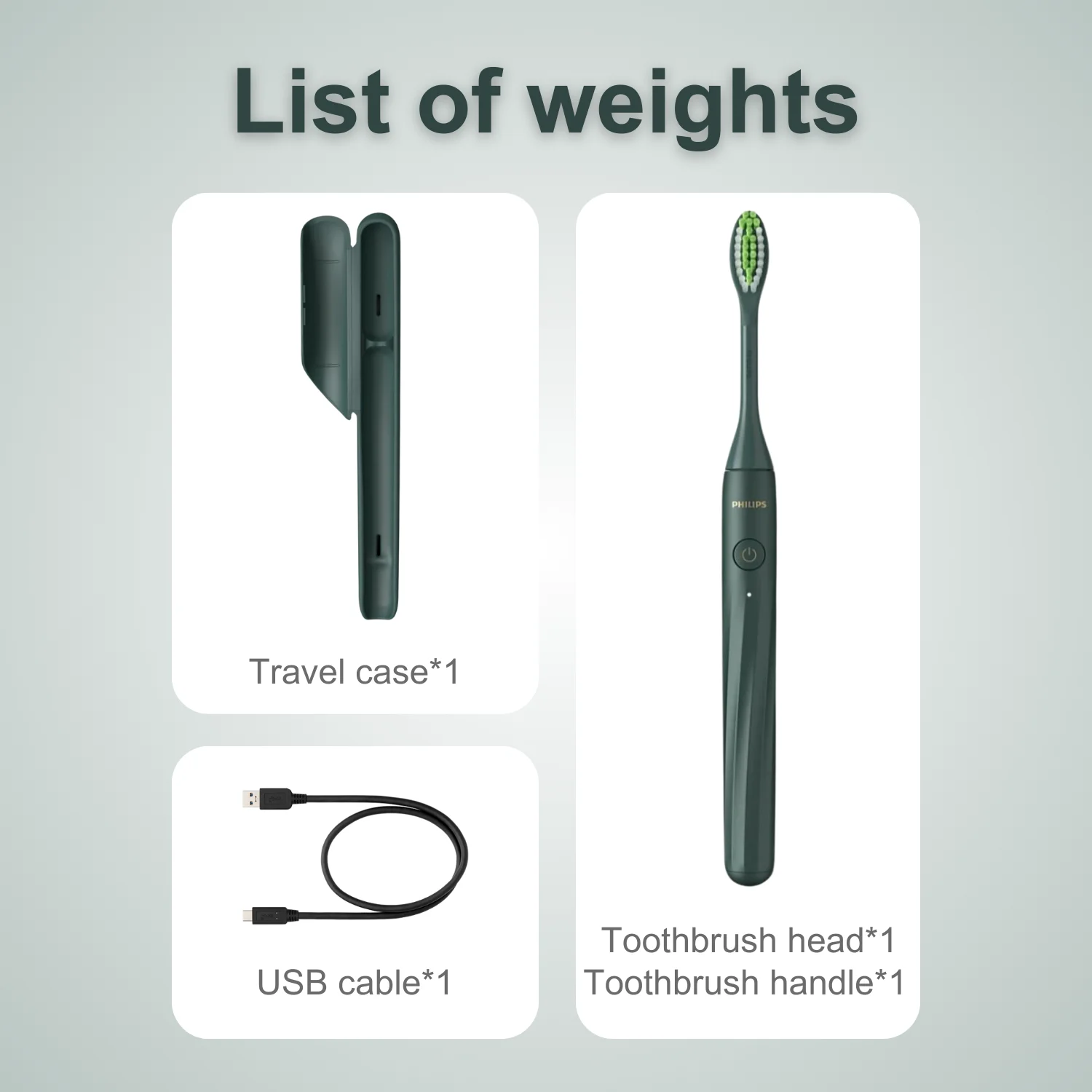 Philips One by Sonicare HY1200, USB Charging Port 2