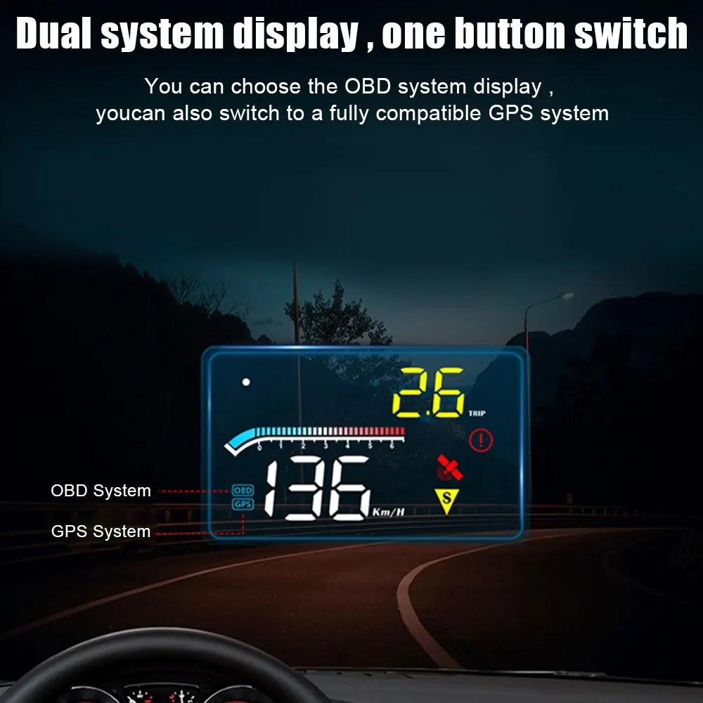 HUD OBD GPS 헤드업 디스플레이, 듀얼 시스템 앞 유리 속도 프로젝터, RPM 수온 과속 경보, 3.5 인치, M17